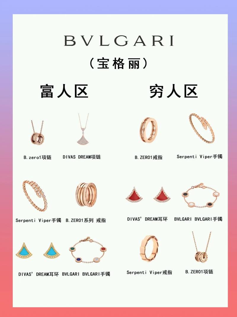 深圳珠宝市场的华丽绽放